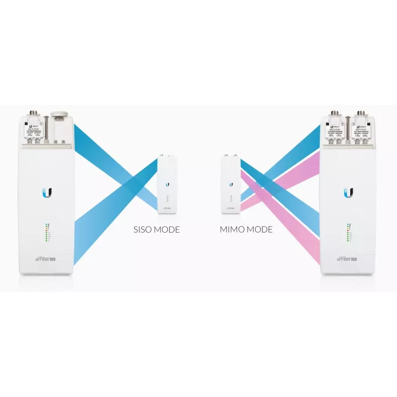 Ubiquiti AF11-COMPLETE-HB belaidis ryšio komplektas, AirFiber, 11GHz, 1x RJ45 1000Mb/s, 35dBi