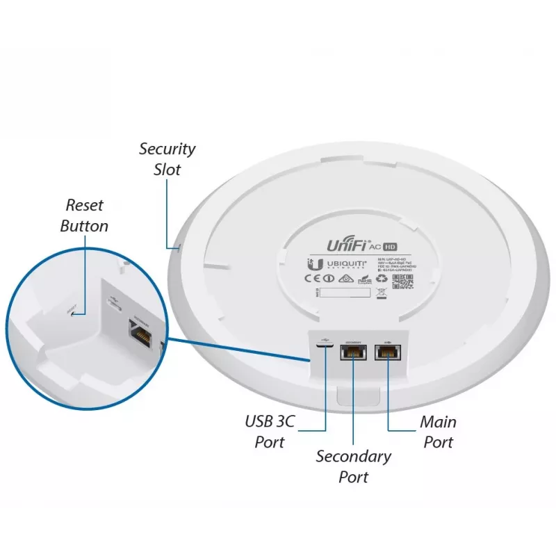Ubiquiti UniFi UAP-AC-SHD – dviejų juostų 802.11ac Wave 2 4x4 MU-MIMO prieigos taškas