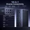 UGREEN 14-in-1 USB-C Docking Station su dviem DisplayPort, HDMI, 100W PD, Gigabit Ethernet, SD/TF kortelių skaitytuvais ir 3.5mm garso išvestimi