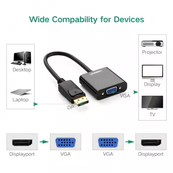 UGREEN DisplayPort vyriškas į VGA moterišką keitiklis, aktyvus adapteris, Full HD 1080p, auksu padengtas, juodas