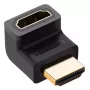 UGREEN HDMI Kištukas į Lizdą Adapteris HD112 Juodas