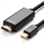 UGREEN Mini DisplayPort to HDMI kabelis 4K 1,5 m juodas