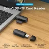 VENTION USB 2.0 atminties kortelių skaitytuvas CLEB0
