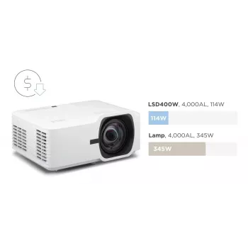 ViewSonic LSD400W lazerinis projektorius, WXGA, 4000 ANSI liumenų, trumpo fokusavimo