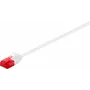 Wentronic Goobay CAT 6 plonas komutacinis kabelis, U/UTP, baltas, 0,5 m, varis 93691