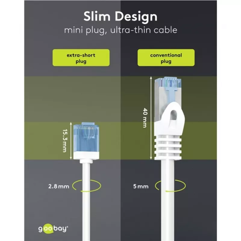 Wentronic Goobay Ultra-Flexible CAT 6A Patch Cable Slim U/UTP White - Extra-Short Connectors, 0,5 m 74299