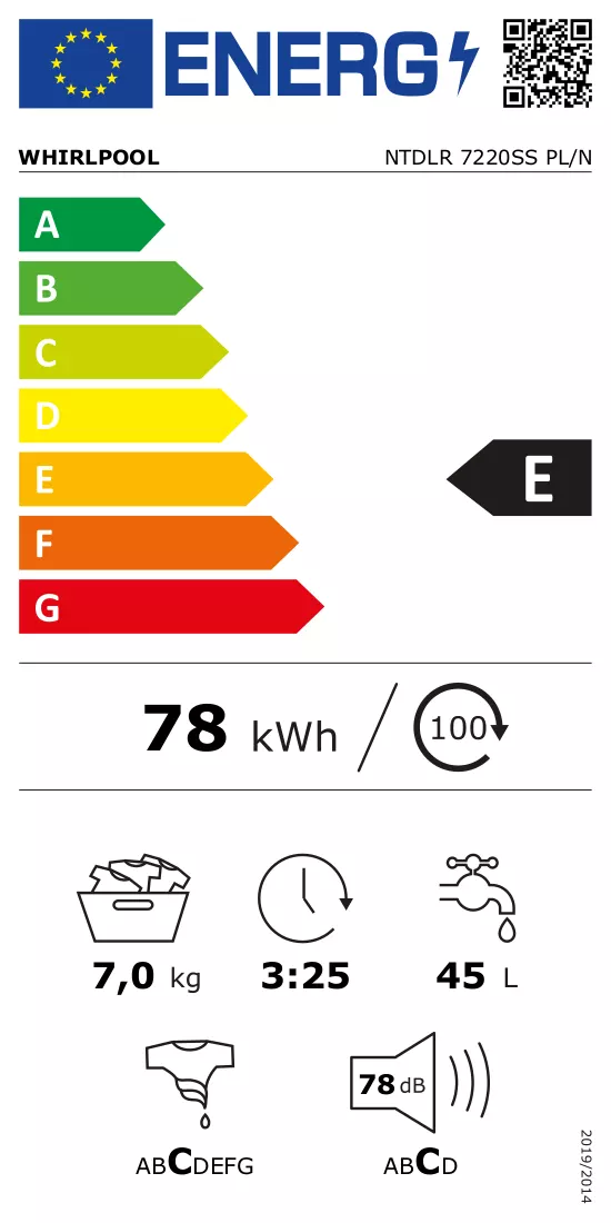 Energijos etiketė