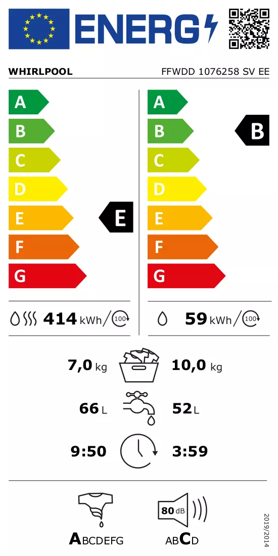 Energijos etiketė