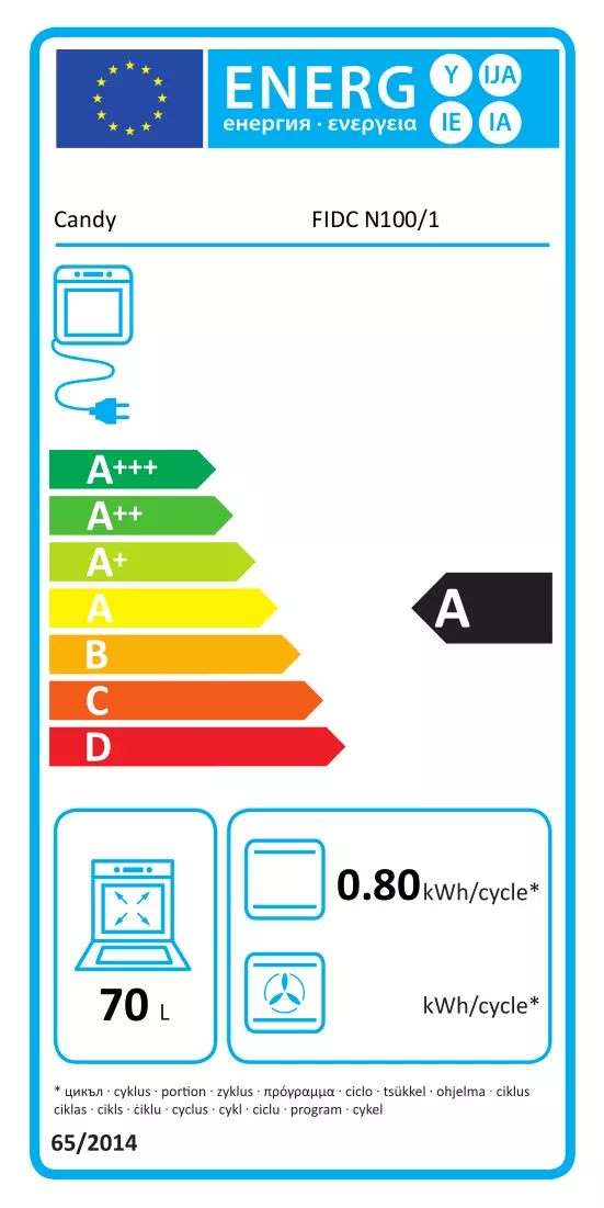 Energijos etiketė