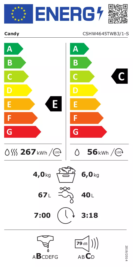 Energijos etiketė