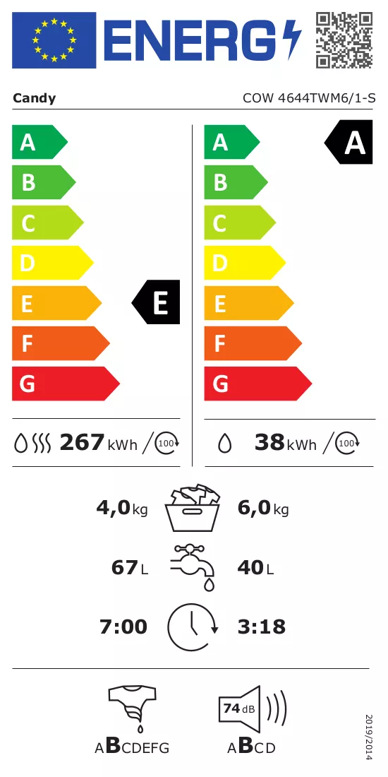 Energijos etiketė