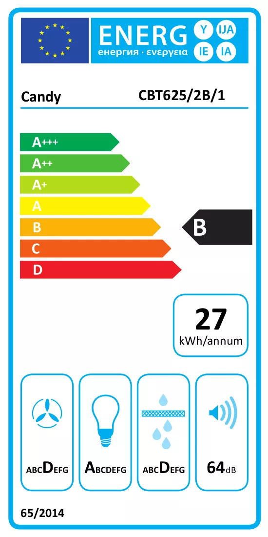 Energijos etiketė
