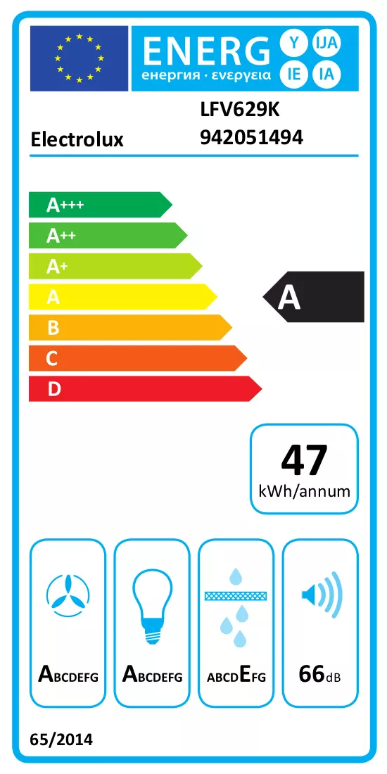Energijos etiketė