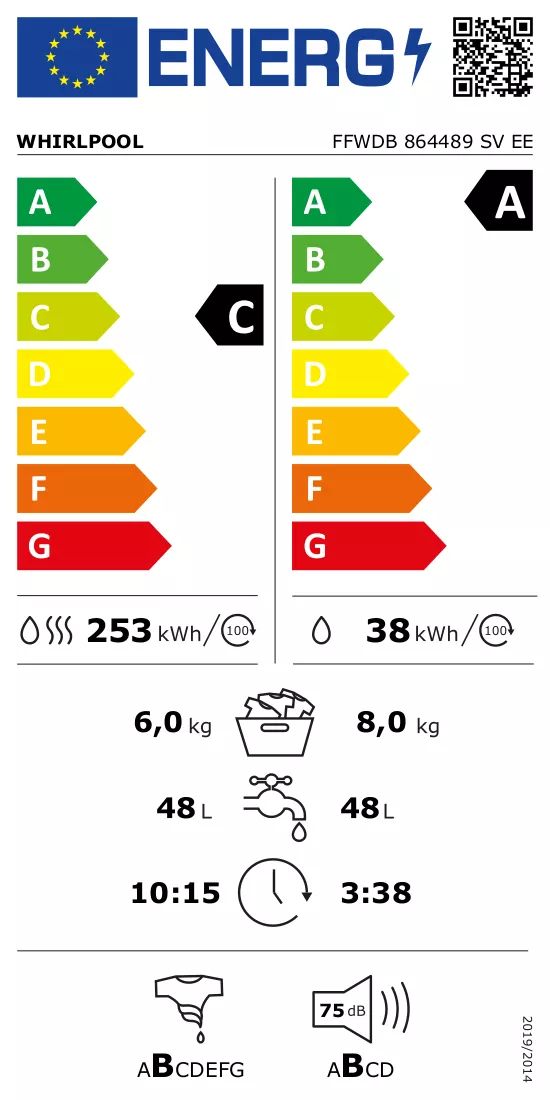 Energijos etiketė