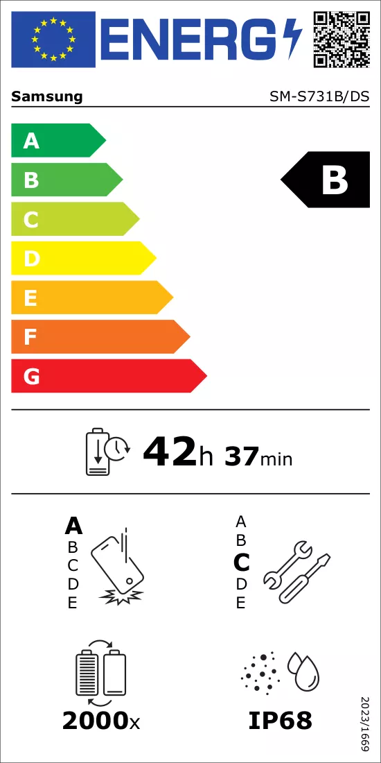 Energijos etiketė