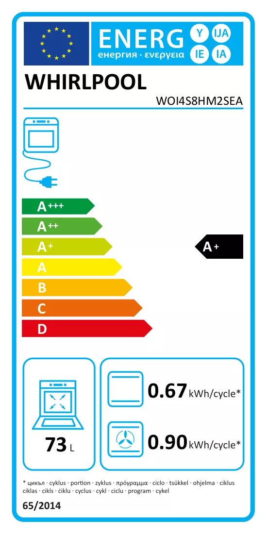 Energijos etiketė