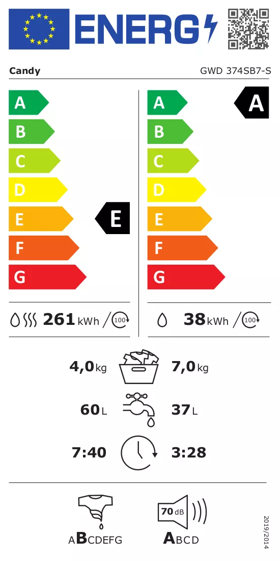 Energijos etiketė