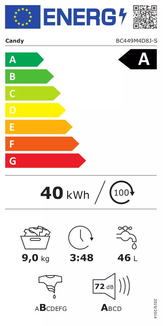 Energijos etiketė