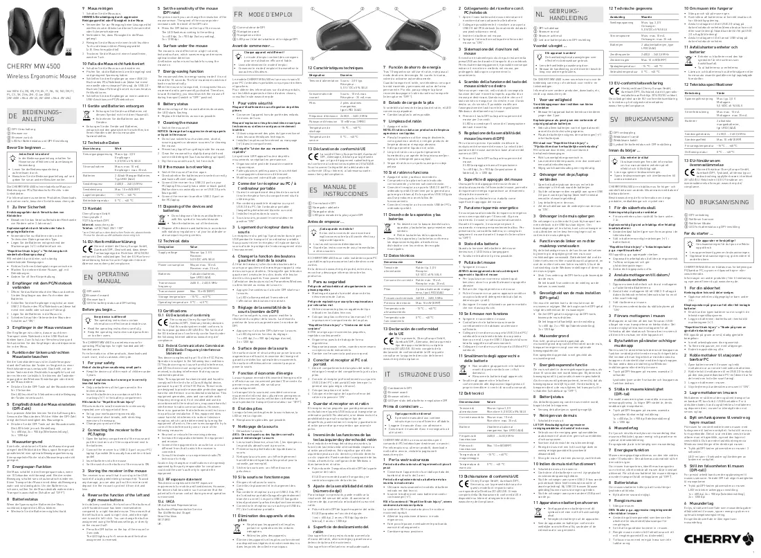 PDF