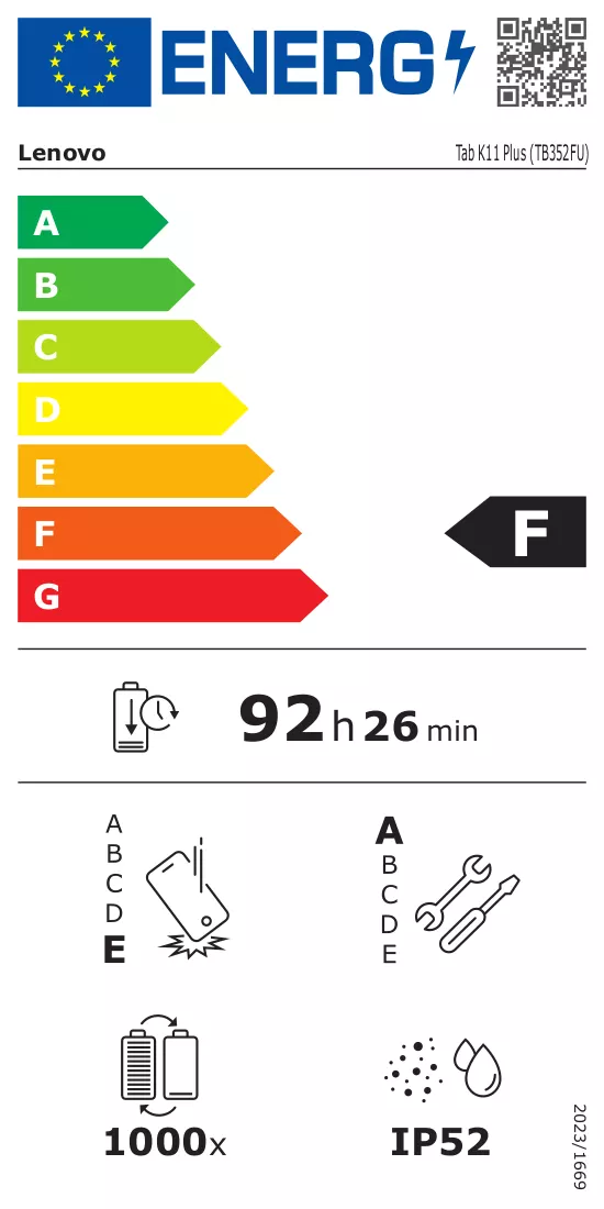 Energijos etiketė