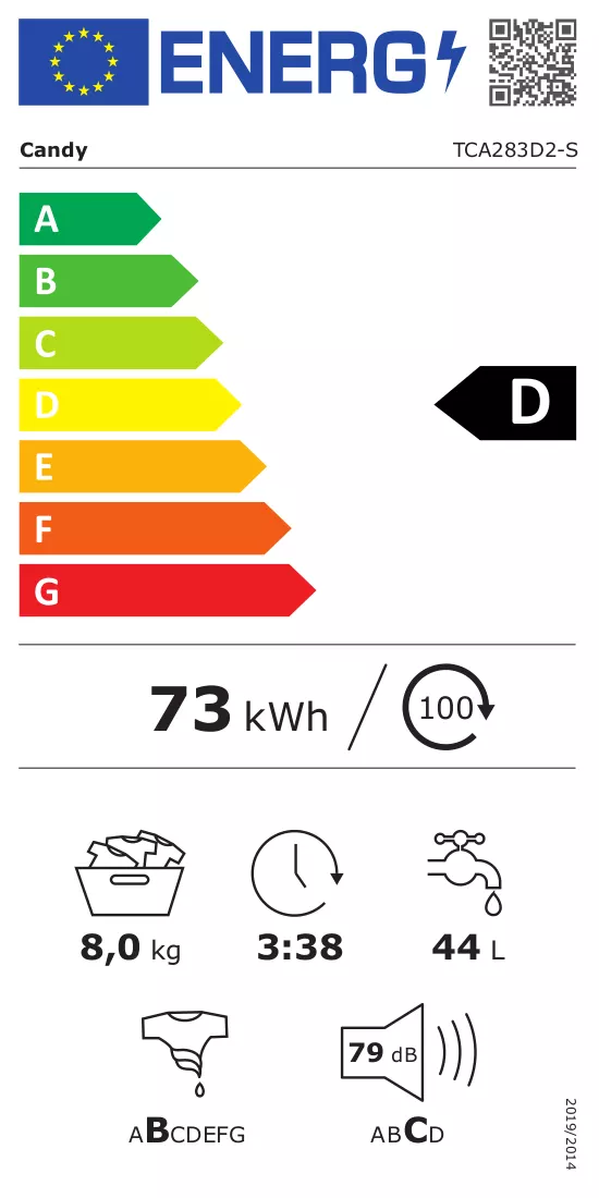 Energijos etiketė