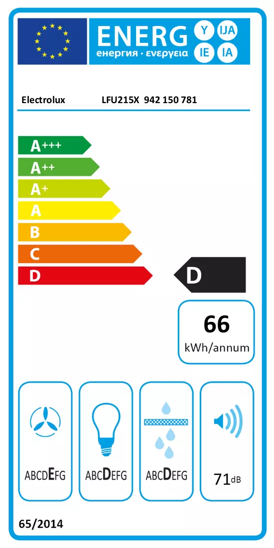 Energijos etiketė