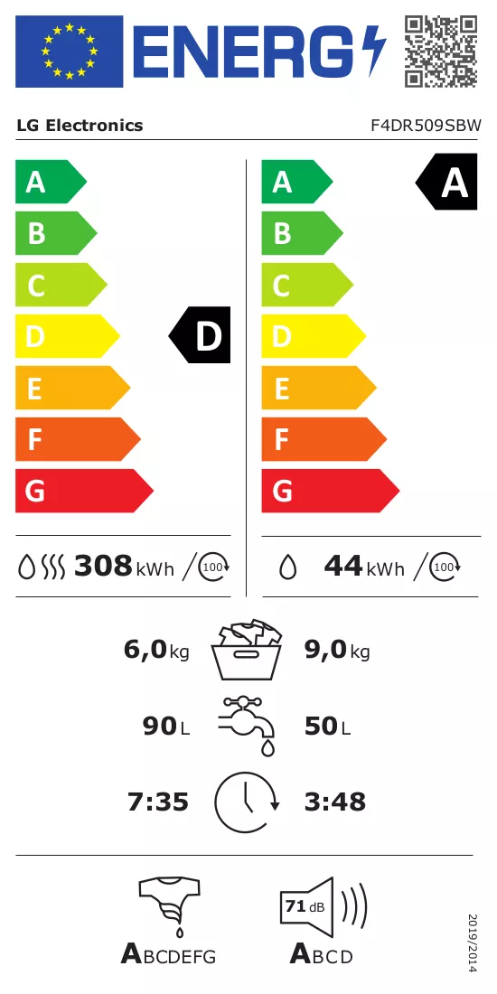 Energijos etiketė