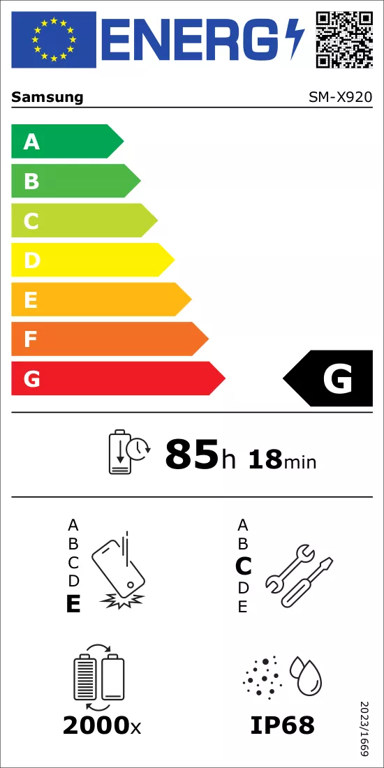 Energijos etiketė