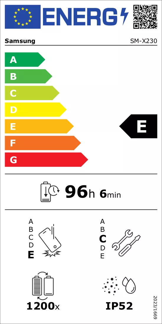 Energijos etiketė
