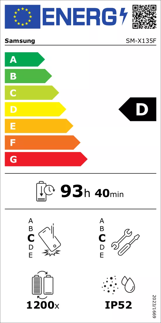 Energijos etiketė