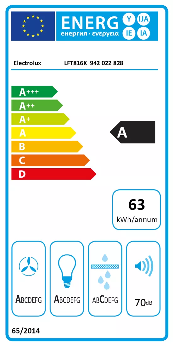 Energijos etiketė