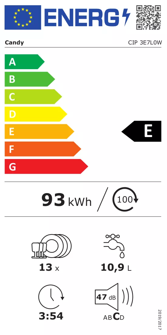 Energijos etiketė