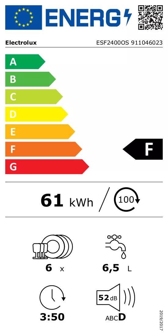 Energijos etiketė