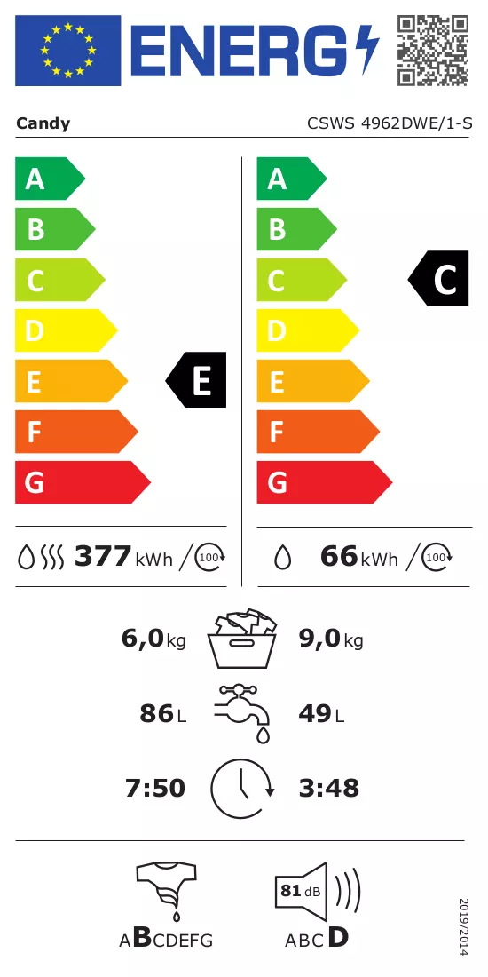 Energijos etiketė