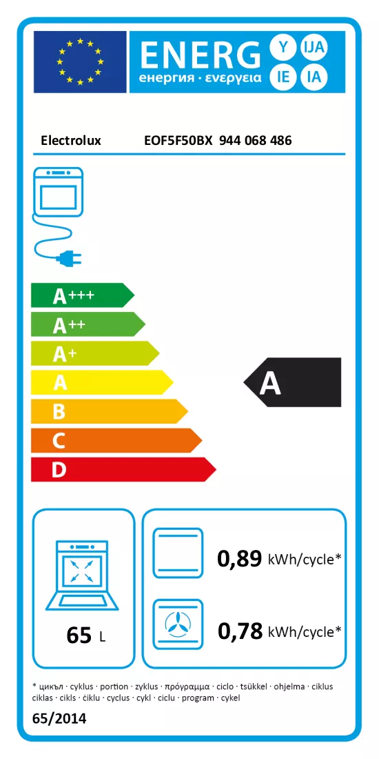 Energijos etiketė