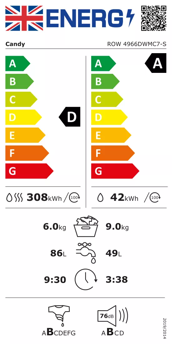 Energijos etiketė