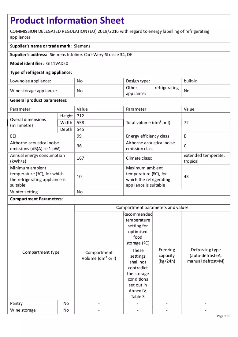 PDF
