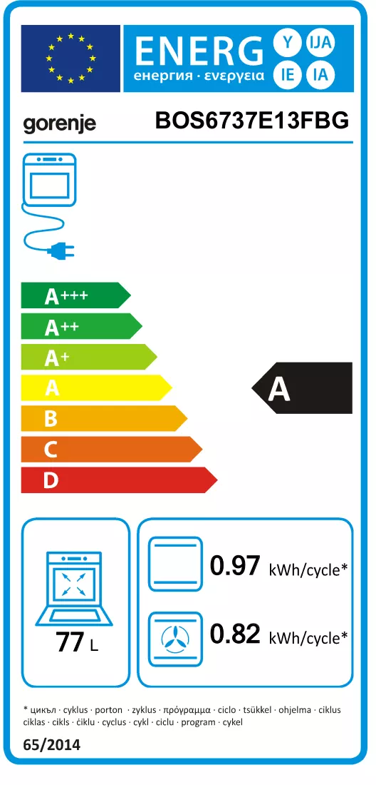 Energijos etiketė