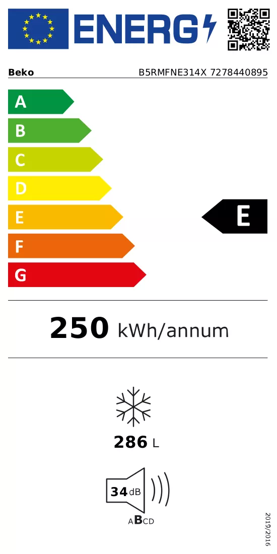 Energijos etiketė