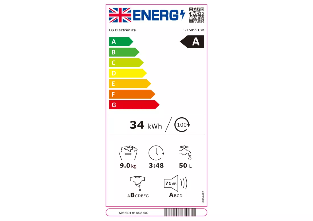 Energijos etiketė