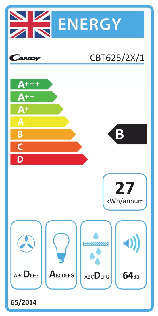 Energijos etiketė