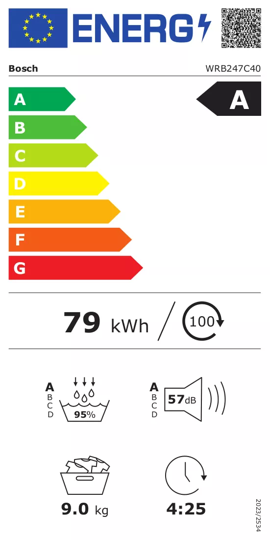 Energijos etiketė