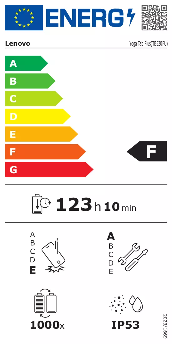 Energijos etiketė