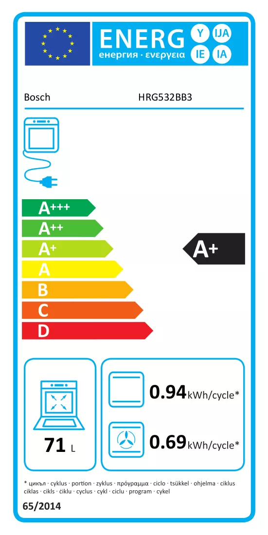 Energijos etiketė