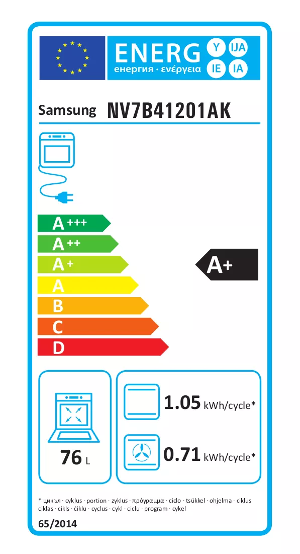 Energijos etiketė