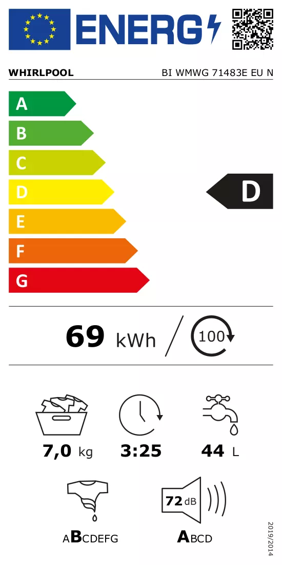 Energijos etiketė
