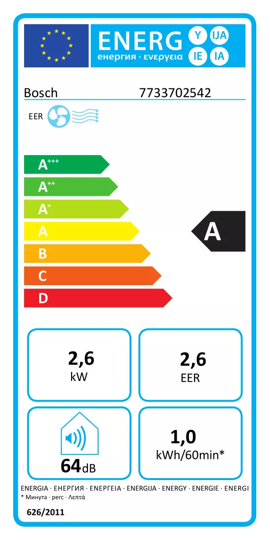 Energijos etiketė