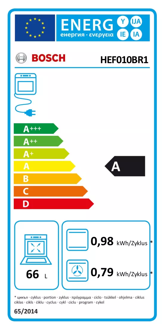 Energijos etiketė