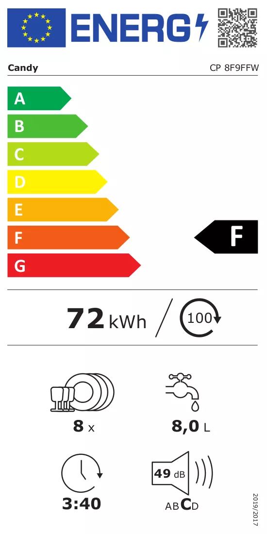Energijos etiketė
