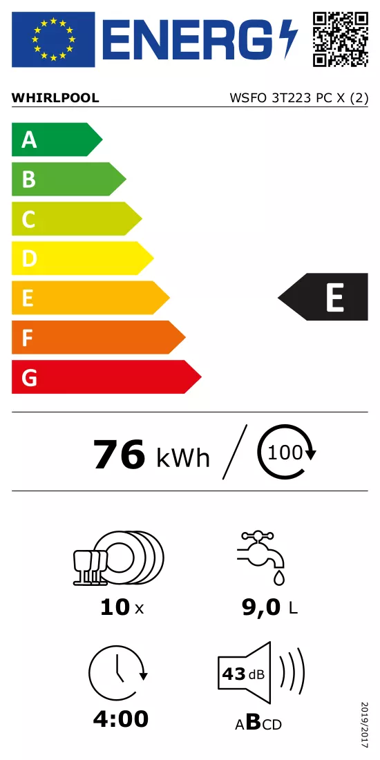Energijos etiketė
